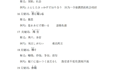 203考研日语--常用词汇库学校教育类（OCR）_203考研（日语）历年真题资料_203日语-复习资料_05-203考研日语作文_203考研日语-作文常用单词分类