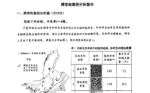 2026上海虹口初三一模跨学科试卷（原卷）_0122026上海中考一模二模真题试卷_2026年上海一模_上海1500初中高中试卷_虹口区