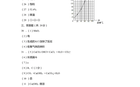 上海市青浦区2020届九年级上学期期末(一模）化学答案（word版）_0122026上海中考一模二模真题试卷_2025-2012年_5.上海中考化学一模二模（12-24）_一模_2020年上海市中考化学一模答案