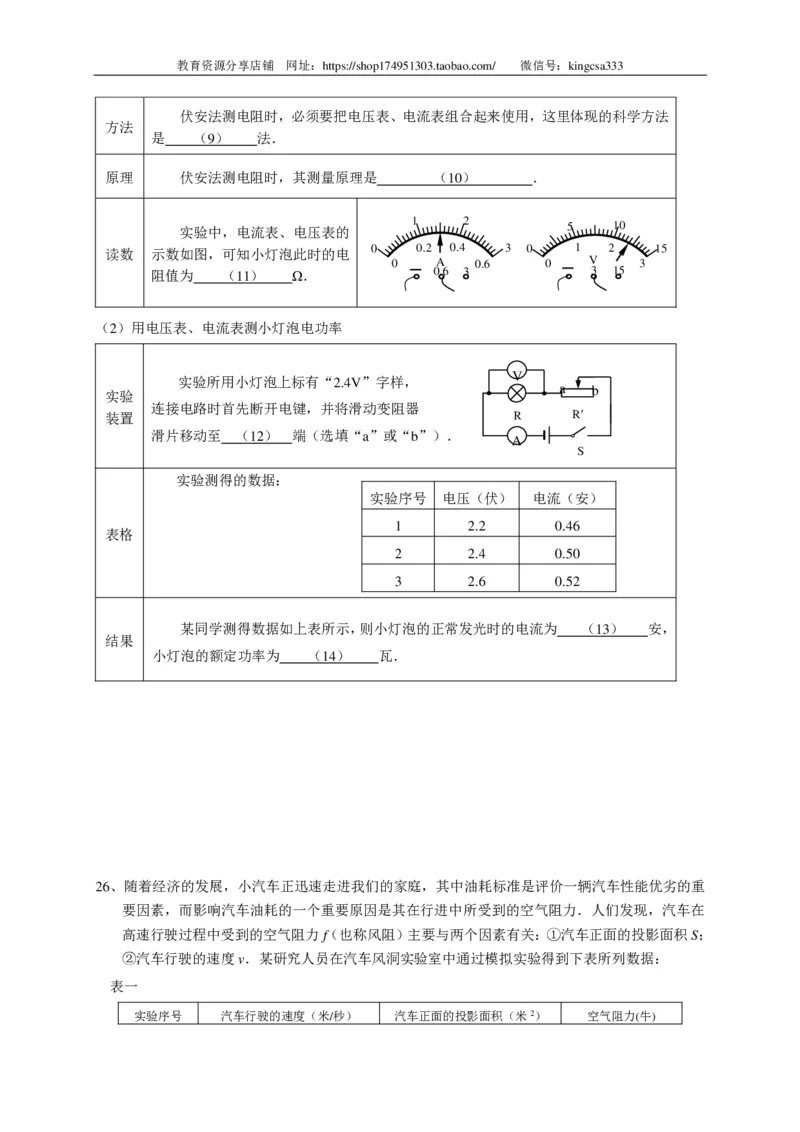 上海市崇明区2015届九年级4月质量调研（二模）物理试题及答案（PDF解析版）_0122026上海中考一模二模真题试卷_2025-2012年_4.上海中考物理一模二模（14-24）_二模_赠PDF版