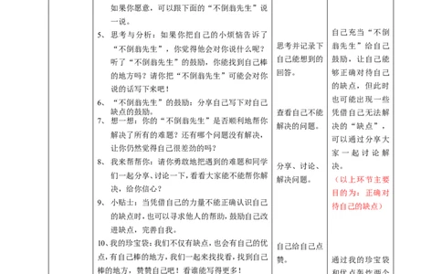 01我是独特的第二课时教案_26新三年级道法下册（统编版）_版本一_部编版道德与法治3下_旧版_道法3下课件教案_02.道法3下教案设计_教案第一套