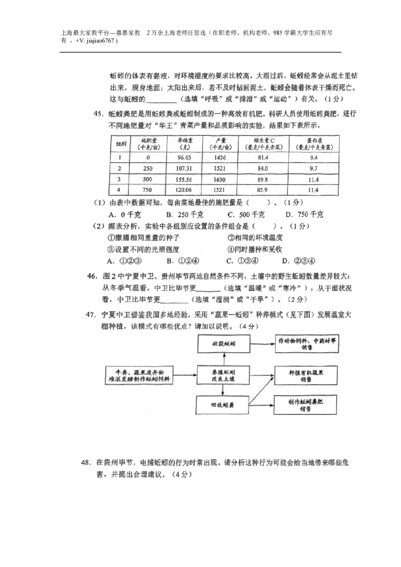 2023年上海市闵行区中考二模综合测试试题_0122026上海中考一模二模真题试卷_2026年上海一模_上海1500初中高中试卷_初中_九年级_下学期_4：模拟卷多