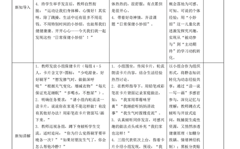 1.2《身心健康很重要》教学设计(1)(1)_26新二年级道法下册（统编版）_版本一_部编版道德与法治2下_2026春新版_第二套_01.道法2下第4套课件+核心素养教案26春已更完