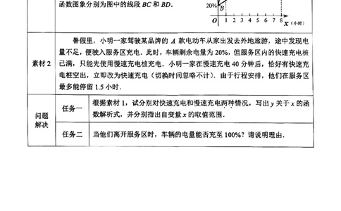 2026届崇明区初三二模数学试卷_0122026上海中考一模二模真题试卷_2026上海二模更新中1_崇明
