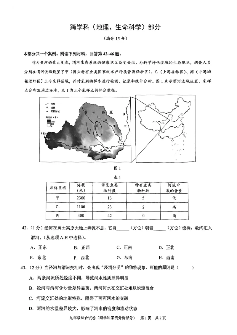 2026上海黄浦初三一模跨学科试卷（原卷）_0122026上海中考一模二模真题试卷_2026年上海一模_上海1500初中高中试卷_黄浦