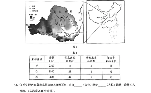 2026上海黄浦初三一模跨学科试卷（原卷）_0122026上海中考一模二模真题试卷_2026年上海一模_上海1500初中高中试卷_黄浦