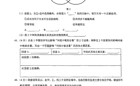 2026上海黄浦初三一模跨学科试卷（原卷）_0122026上海中考一模二模真题试卷_2026年上海一模_上海1500初中高中试卷_黄浦