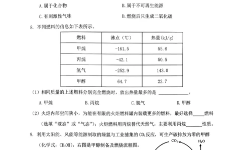 2026上海松江初三一模化学试卷_0122026上海中考一模二模真题试卷_2026年上海一模_上海1500初中高中试卷_松江区