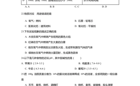 上海市静安区2020届九年级上学期期末(一模）质量调研化学试卷（word原卷版）_0122026上海中考一模二模真题试卷_2025-2012年_5.上海中考化学一模二模（12-24）_一模