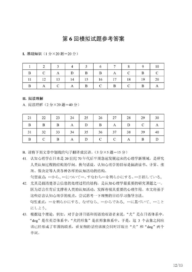 203考研日语模拟卷第6回题本+答案（OCR）_203考研（日语）历年真题资料_203日语-复习资料_02-203考研日语12套模拟题