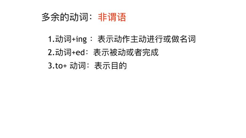 六级语法第二次课_2025刘晓燕四六级_❤️2025年6月四六级新_2025年06月6级VIP全程（自动更新，与分享时间无关）_2025年06月6级VIP全程（自动更新，与分享时间无关）_00.讲义