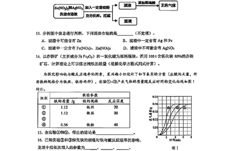 2026届嘉定区初三二模综合试卷（化学部分）_0122026上海中考一模二模真题试卷_2026上海二模更新中1_嘉定