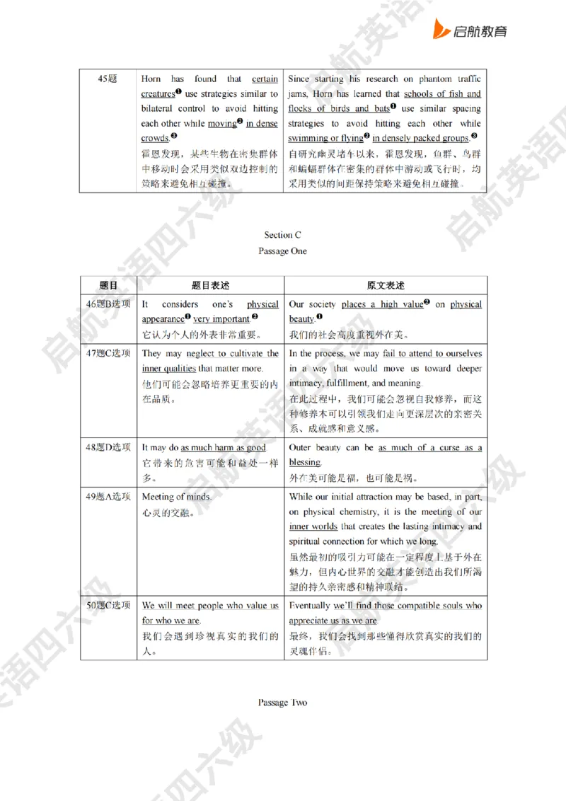 2025.6同义替换_2025刘晓燕四六级_其他机构_0、2025年12月四级_01.启航四级全程班马天艺_02.基础夯实_02.听阅同义替换词
