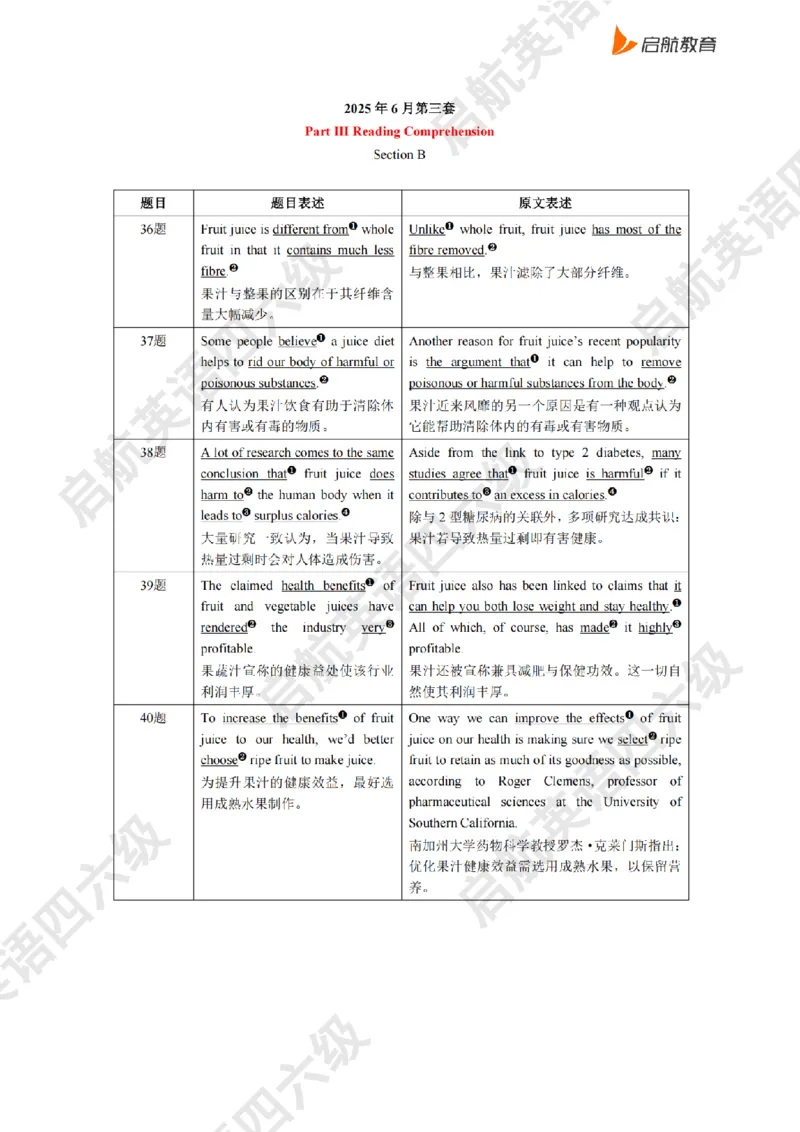2025.6同义替换_2025刘晓燕四六级_其他机构_0、2025年12月四级_01.启航四级全程班马天艺_02.基础夯实_02.听阅同义替换词