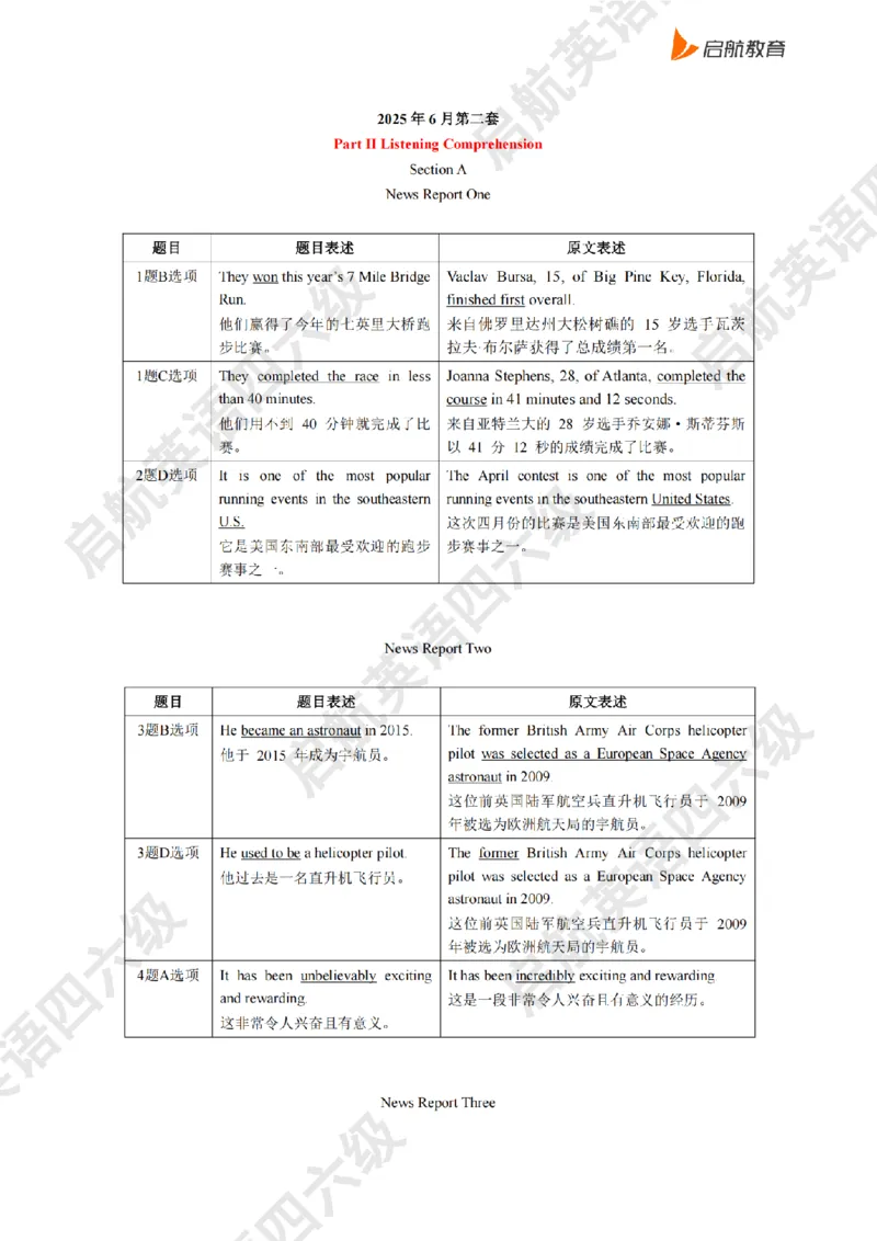 2025.6同义替换_2025刘晓燕四六级_其他机构_0、2025年12月四级_01.启航四级全程班马天艺_02.基础夯实_02.听阅同义替换词