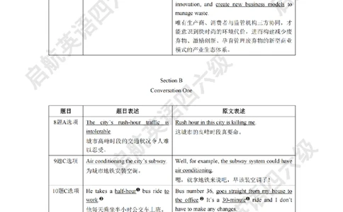 2025.6同义替换_2025刘晓燕四六级_其他机构_0、2025年12月四级_01.启航四级全程班马天艺_02.基础夯实_02.听阅同义替换词