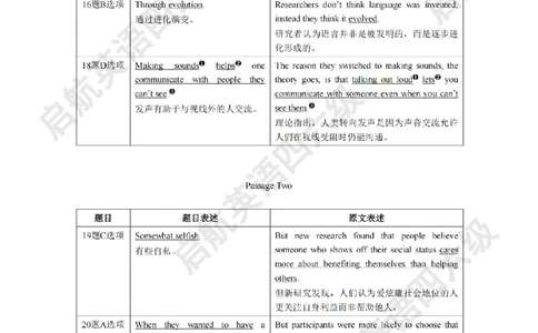 2025.6同义替换_2025刘晓燕四六级_其他机构_0、2025年12月四级_01.启航四级全程班马天艺_02.基础夯实_02.听阅同义替换词