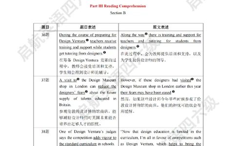 2025.6同义替换_2025刘晓燕四六级_其他机构_0、2025年12月四级_01.启航四级全程班马天艺_02.基础夯实_02.听阅同义替换词