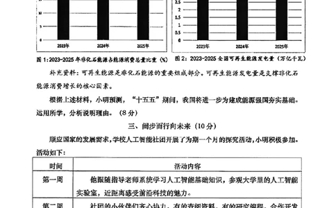 2026届杨浦区初三二模道法试卷_0122026上海中考一模二模真题试卷_2026上海二模更新中1_杨浦
