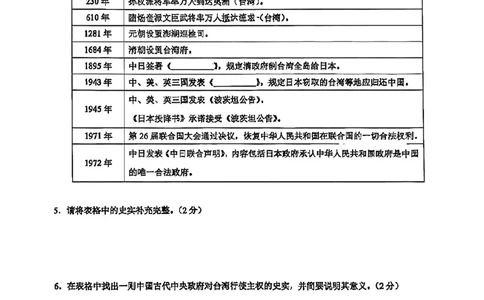 2026届黄浦区初三二模历史试卷_0122026上海中考一模二模真题试卷_2026上海二模更新中1_黄浦