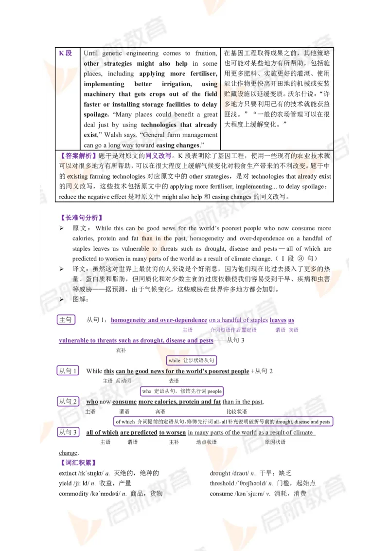 2023.12四级第三套解析_2025刘晓燕四六级_❤️2025年6月四六级新_2025年06月4级VIP全程（自动更新，与分享时间无关）_2025年06月4级VIP全程（自动更新，与分享时间无关）_01.电子讲义
