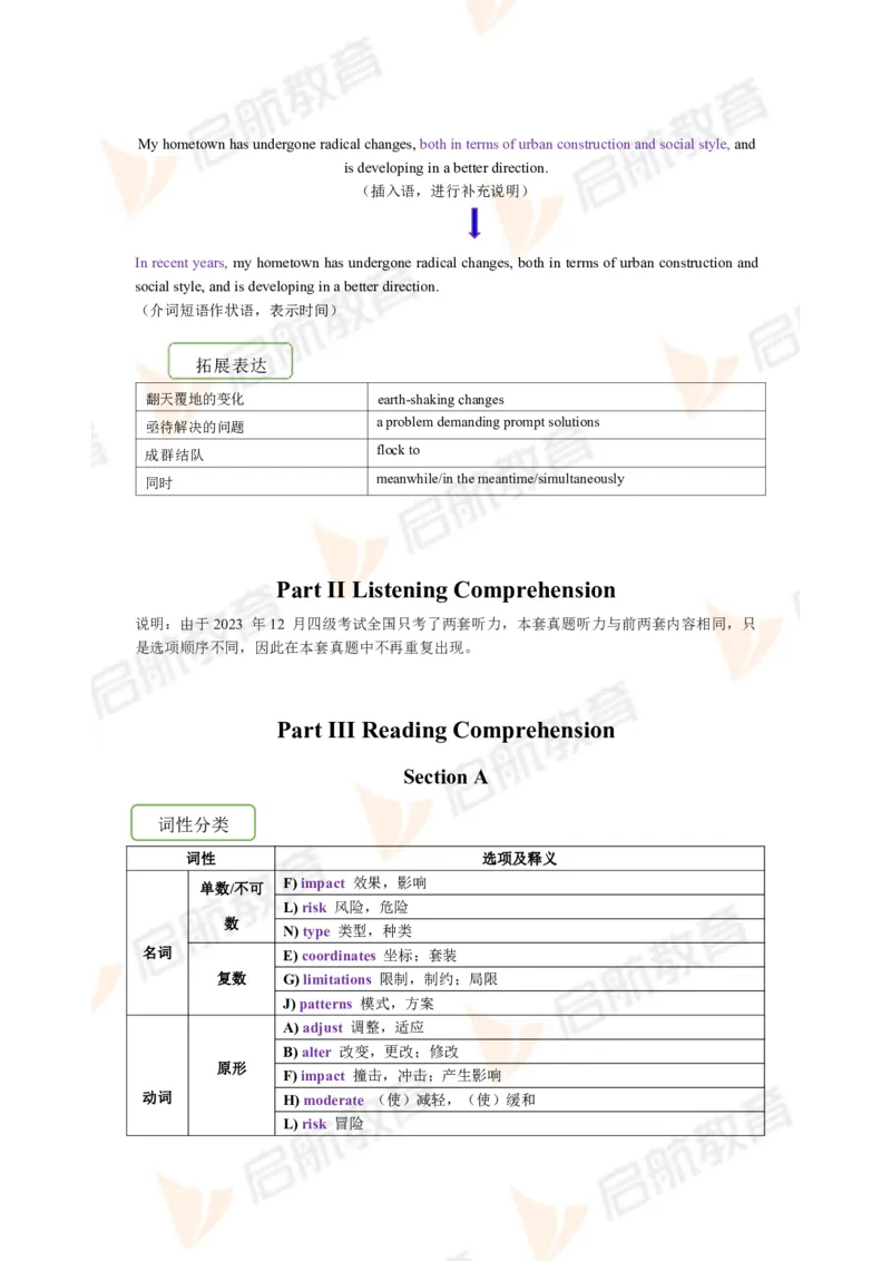 2023.12四级第三套解析_2025刘晓燕四六级_❤️2025年6月四六级新_2025年06月4级VIP全程（自动更新，与分享时间无关）_2025年06月4级VIP全程（自动更新，与分享时间无关）_01.电子讲义
