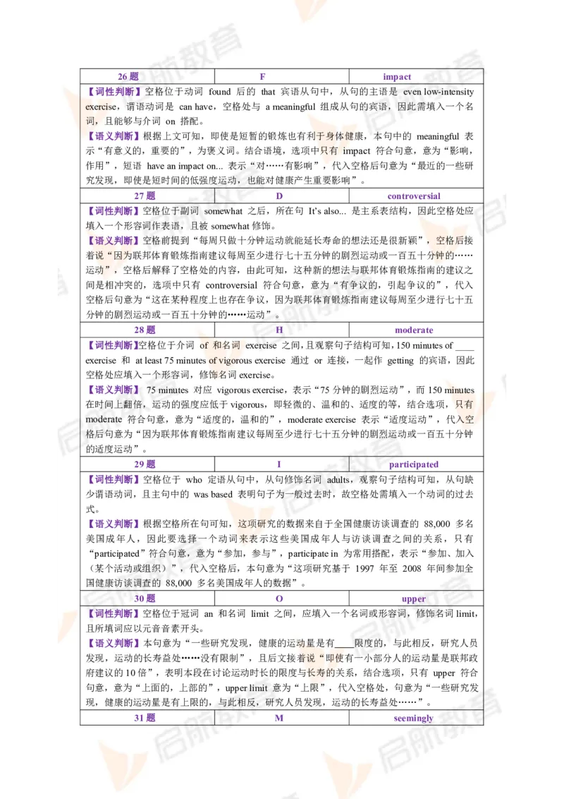 2023.12四级第三套解析_2025刘晓燕四六级_❤️2025年6月四六级新_2025年06月4级VIP全程（自动更新，与分享时间无关）_2025年06月4级VIP全程（自动更新，与分享时间无关）_01.电子讲义