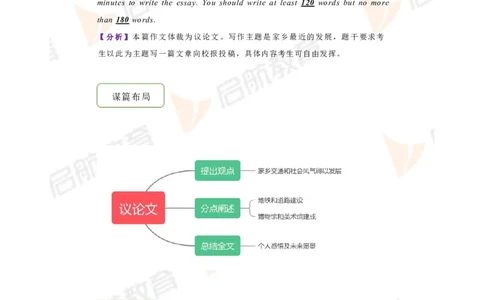 2023.12四级第三套解析_2025刘晓燕四六级_❤️2025年6月四六级新_2025年06月4级VIP全程（自动更新，与分享时间无关）_2025年06月4级VIP全程（自动更新，与分享时间无关）_01.电子讲义