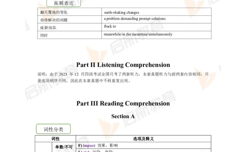 2023.12四级第三套解析_2025刘晓燕四六级_❤️2025年6月四六级新_2025年06月4级VIP全程（自动更新，与分享时间无关）_2025年06月4级VIP全程（自动更新，与分享时间无关）_01.电子讲义