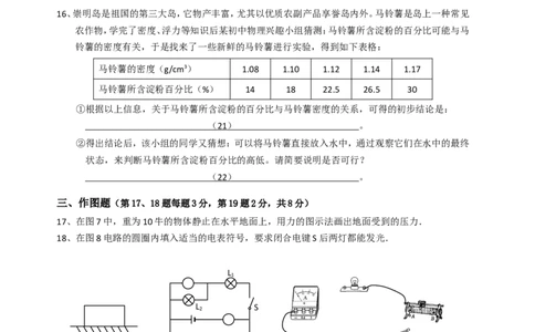上海市崇明区2015届九年级上学期期末(一模）质量调研物理试题及答案（word解析版）_0122026上海中考一模二模真题试卷_2025-2012年_4.上海中考物理一模二模（14-24）_一模