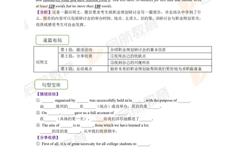 2023.3四级第三套解析_2025刘晓燕四六级_❤️2025年6月四六级新_2025年06月4级VIP全程（自动更新，与分享时间无关）_2025年06月4级VIP全程（自动更新，与分享时间无关）_01.电子讲义