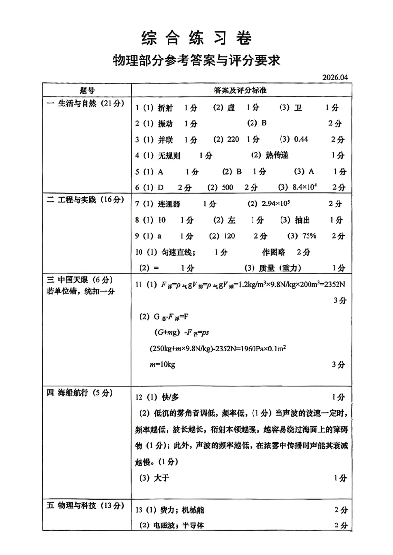 2026年上海市松江区中考二模物理试题_0122026上海中考一模二模真题试卷_2026上海二模更新中1_松江