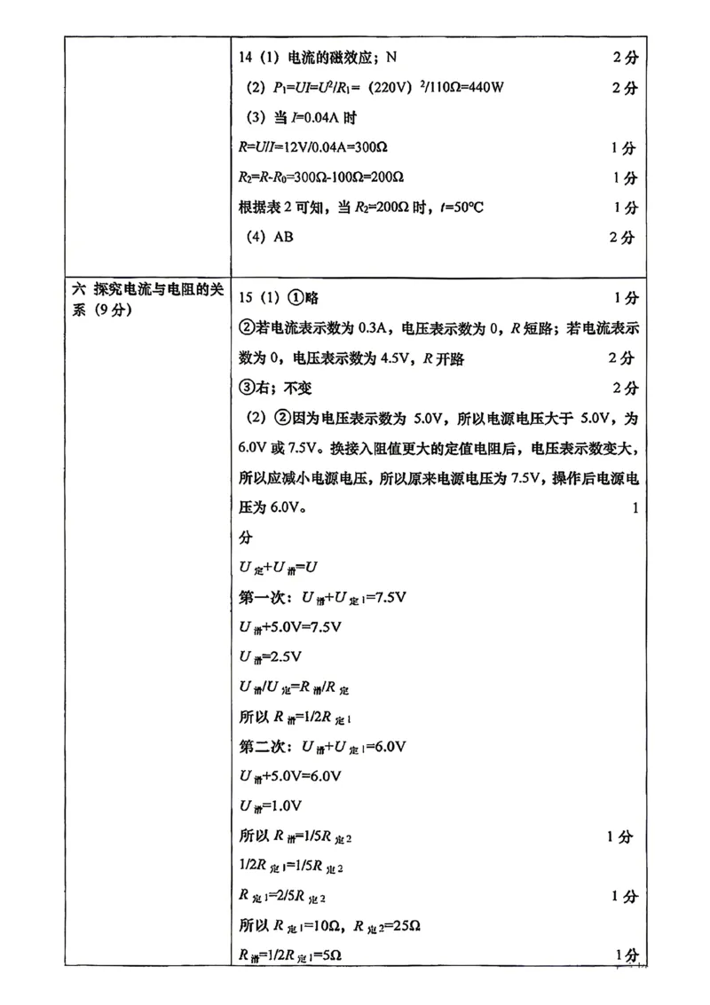 2026年上海市松江区中考二模物理试题_0122026上海中考一模二模真题试卷_2026上海二模更新中1_松江