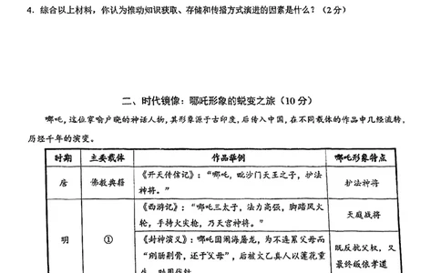 2026上海浦东新初三一模历史试卷（原卷）_0122026上海中考一模二模真题试卷_2026年上海一模_上海1500初中高中试卷_浦东新区
