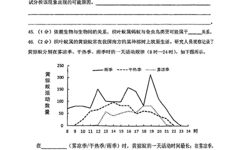2025届嘉定区初三一模跨学科试卷_0122026上海中考一模二模真题试卷_2025-2012年_6.2025年上海一模_分科目整理（试卷及答案）英语听力音频在这里_跨学科