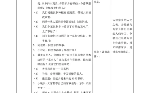 07请到我的家乡来第二课时教案_26新三年级道法下册（统编版）_版本一_部编版道德与法治3下_旧版_道法3下课件教案_02.道法3下教案设计_教案第一套