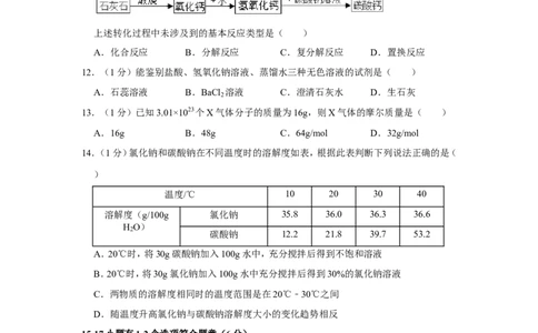 2021年上海市徐汇区中考化学二模试卷_0122026上海中考一模二模真题试卷_2025-2012年_5.上海中考化学一模二模（12-24）_二模_2021年上海市中考化学二模试卷（15份）