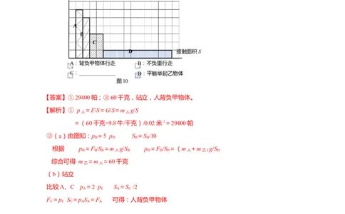 上海市2022年各区物理二模题汇编（2）&mdash;&mdash;压强计算题解析版_0122026上海中考一模二模真题试卷_2025-2012年_4.上海中考物理一模二模（14-24）_二模