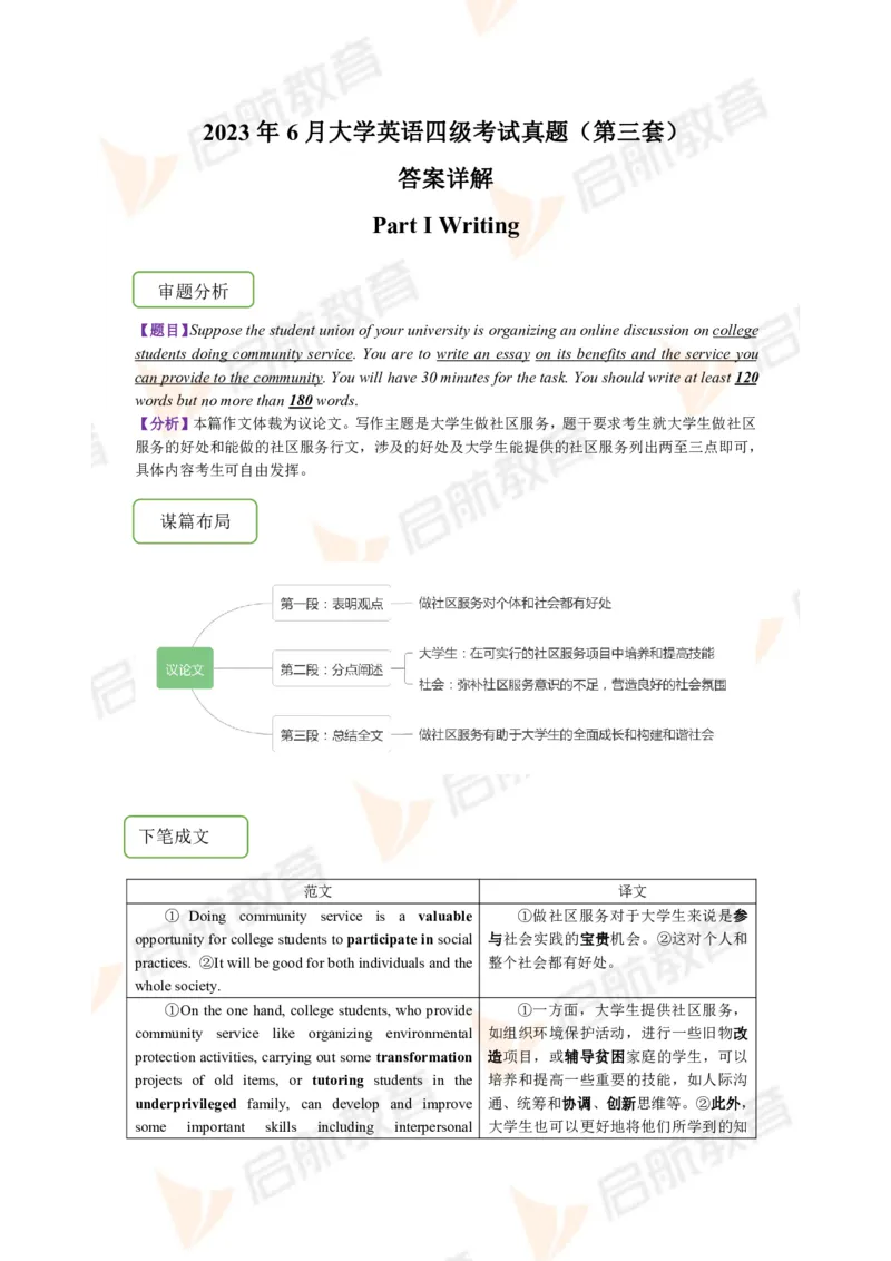 2023.6四级第三套解析_2025刘晓燕四六级_❤️2025年6月四六级新_2025年06月4级VIP全程（自动更新，与分享时间无关）_2025年06月4级VIP全程（自动更新，与分享时间无关）_01.电子讲义