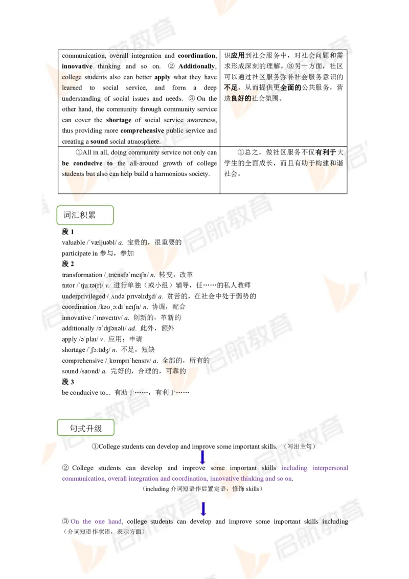 2023.6四级第三套解析_2025刘晓燕四六级_❤️2025年6月四六级新_2025年06月4级VIP全程（自动更新，与分享时间无关）_2025年06月4级VIP全程（自动更新，与分享时间无关）_01.电子讲义