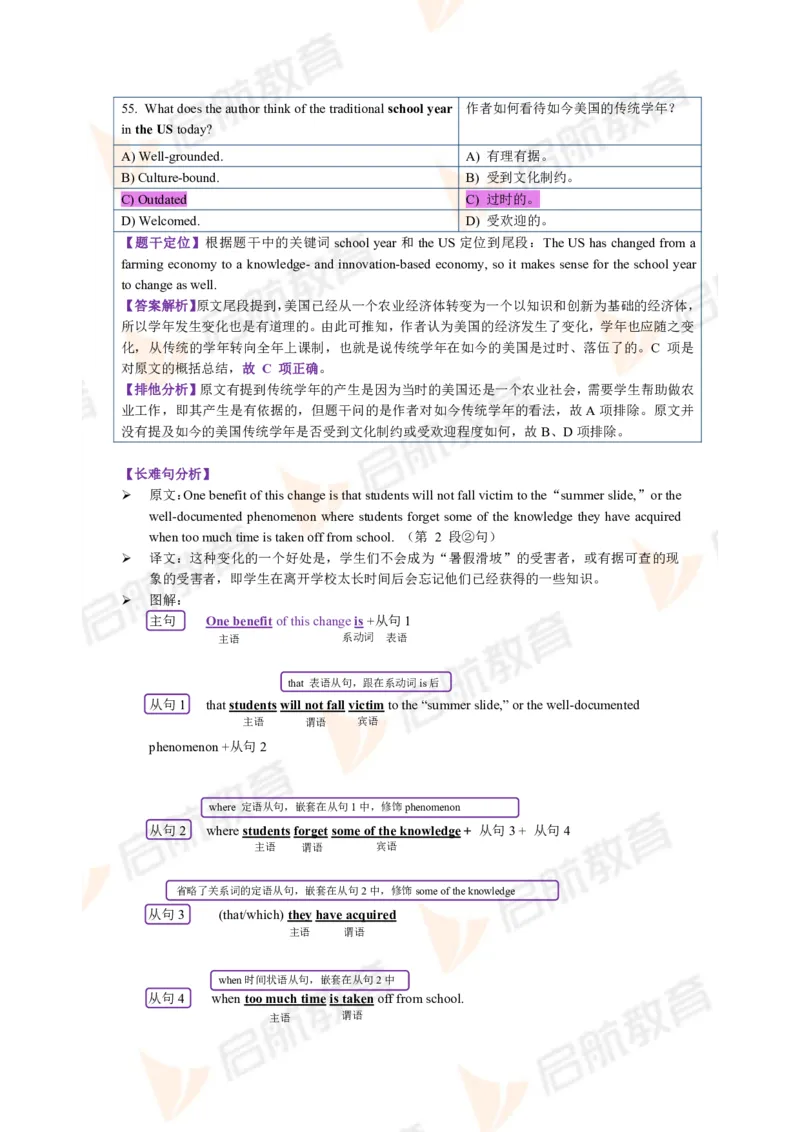 2023.6四级第三套解析_2025刘晓燕四六级_❤️2025年6月四六级新_2025年06月4级VIP全程（自动更新，与分享时间无关）_2025年06月4级VIP全程（自动更新，与分享时间无关）_01.电子讲义