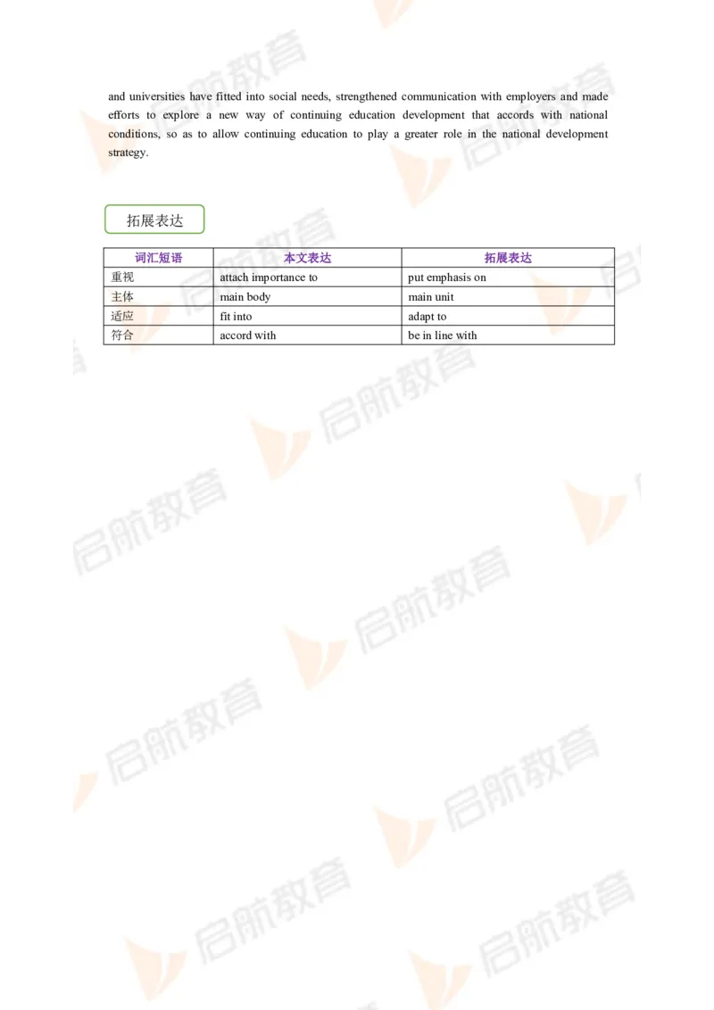 2023.6四级第三套解析_2025刘晓燕四六级_❤️2025年6月四六级新_2025年06月4级VIP全程（自动更新，与分享时间无关）_2025年06月4级VIP全程（自动更新，与分享时间无关）_01.电子讲义