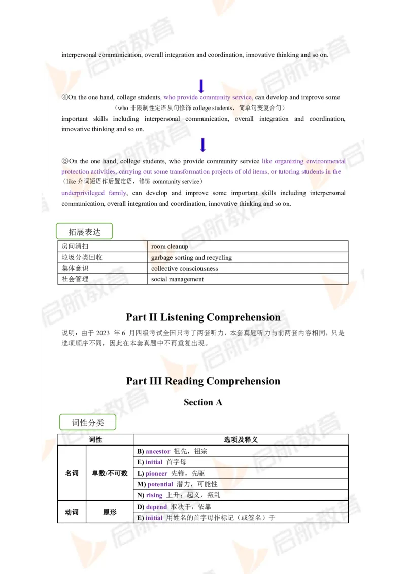 2023.6四级第三套解析_2025刘晓燕四六级_❤️2025年6月四六级新_2025年06月4级VIP全程（自动更新，与分享时间无关）_2025年06月4级VIP全程（自动更新，与分享时间无关）_01.电子讲义