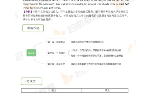 2023.6四级第三套解析_2025刘晓燕四六级_❤️2025年6月四六级新_2025年06月4级VIP全程（自动更新，与分享时间无关）_2025年06月4级VIP全程（自动更新，与分享时间无关）_01.电子讲义