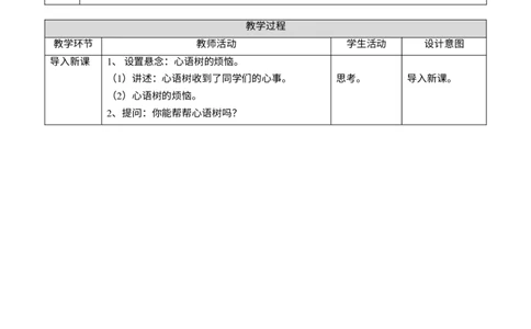 1.2学做&ldquo;快乐鸟&rdquo;第二课时教案(1)_26新二年级道法下册（统编版）_版本二_教学设计_教案1