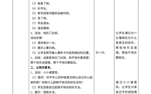 1.2学做&ldquo;快乐鸟&rdquo;第二课时教案(1)_26新二年级道法下册（统编版）_版本二_教学设计_教案1