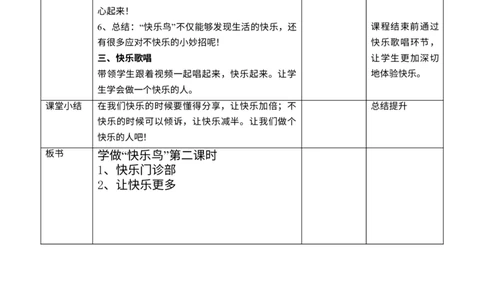 1.2学做&ldquo;快乐鸟&rdquo;第二课时教案(1)_26新二年级道法下册（统编版）_版本二_教学设计_教案1