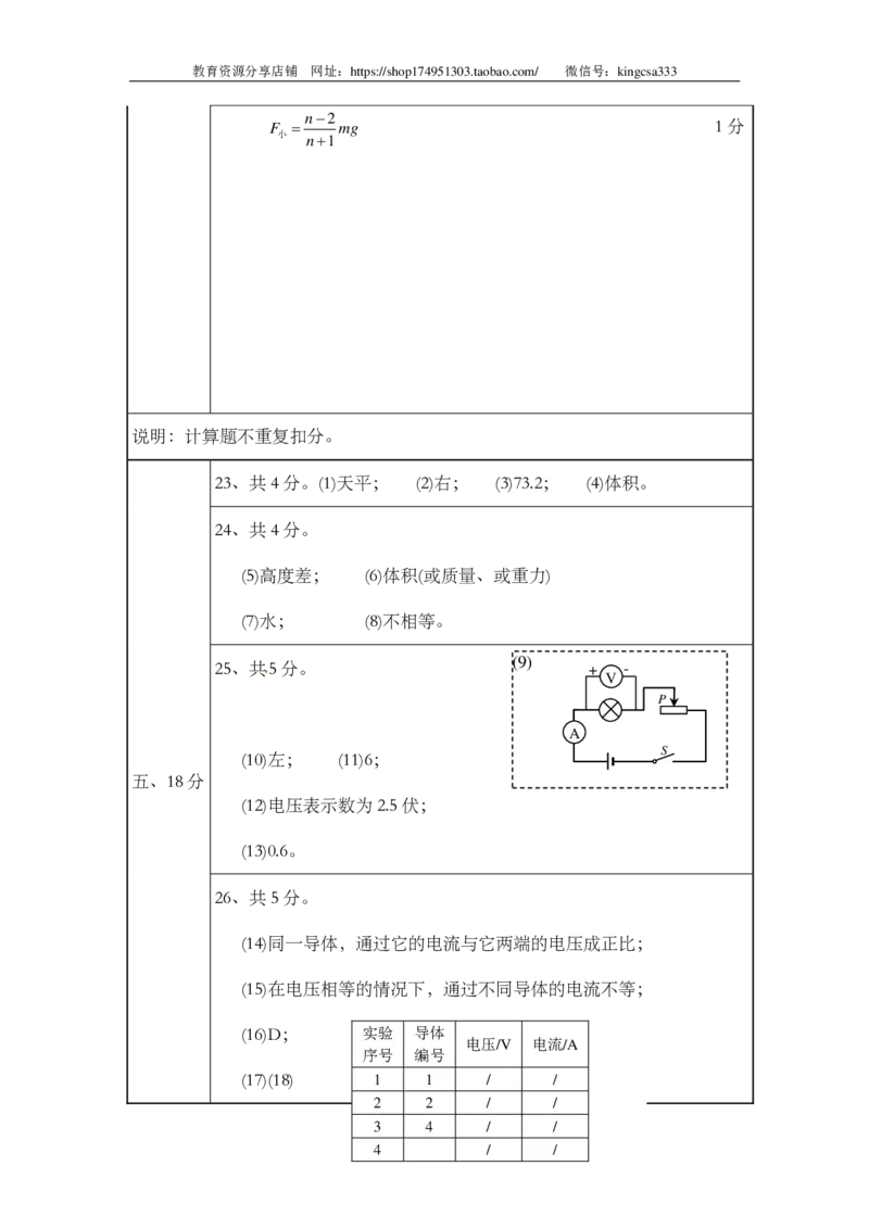 上海市浦东新区2014届九年级上学期期末(一模）质量调研物理试题及答案（PDF版）_0122026上海中考一模二模真题试卷_2025-2012年_4.上海中考物理一模二模（14-24）_一模_赠PDF版