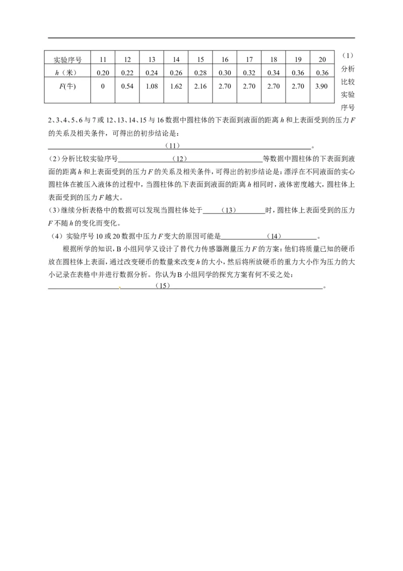 上海市奉贤区2015届九年级4月质量调研（二模）物理试题及答案（word版）_0122026上海中考一模二模真题试卷_2025-2012年_4.上海中考物理一模二模（14-24）_二模