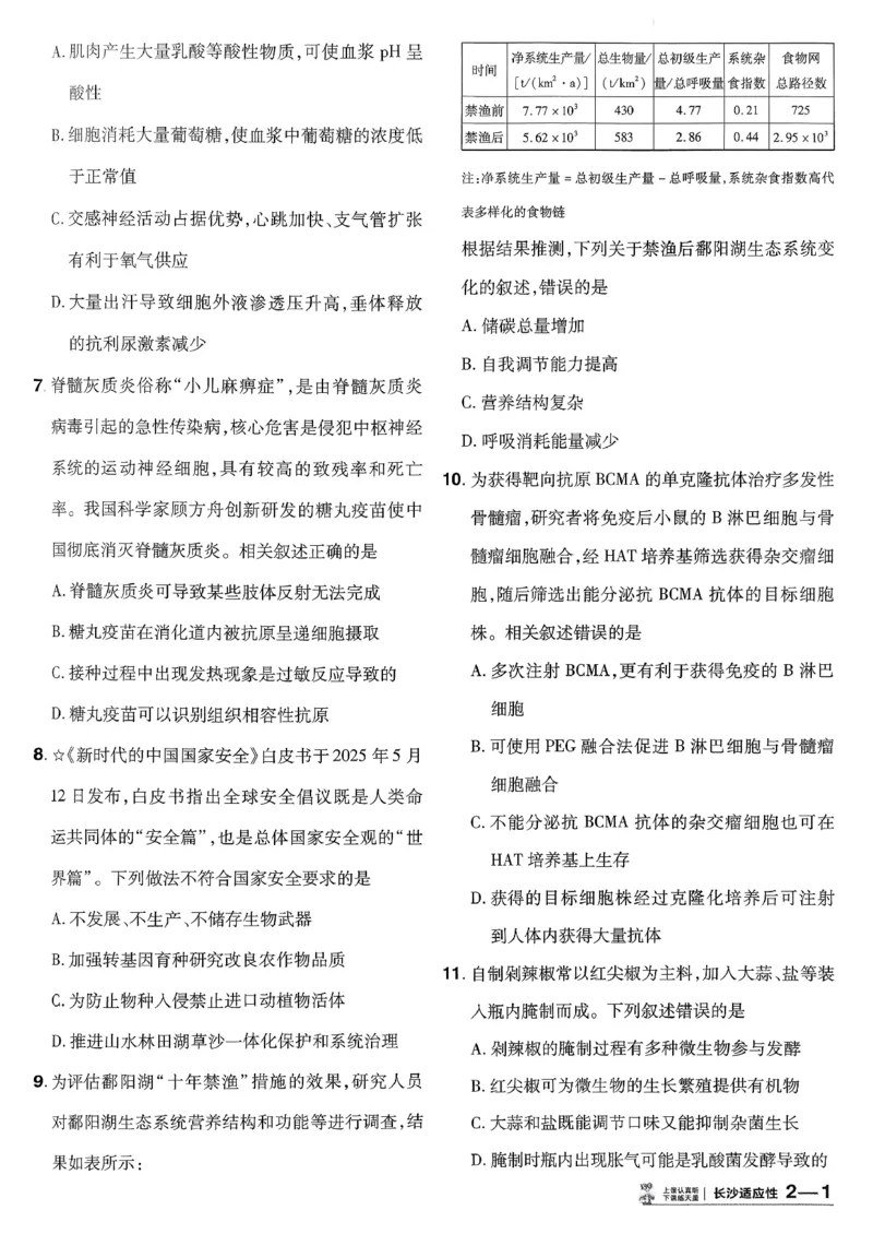 2026生物金考卷特快专递第6期《一模精选卷》试题册_第六期物化生_2026生物金考卷特快专递第6期《一模精选卷》